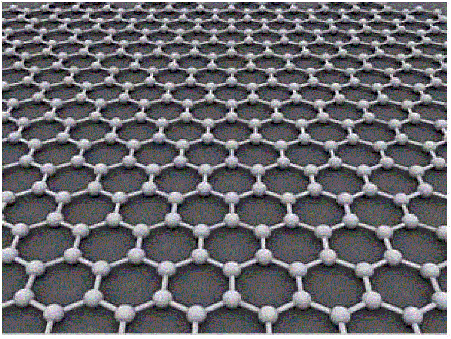 Method for preparing graphene organic dispersion solution from hyperbranched polyethylene