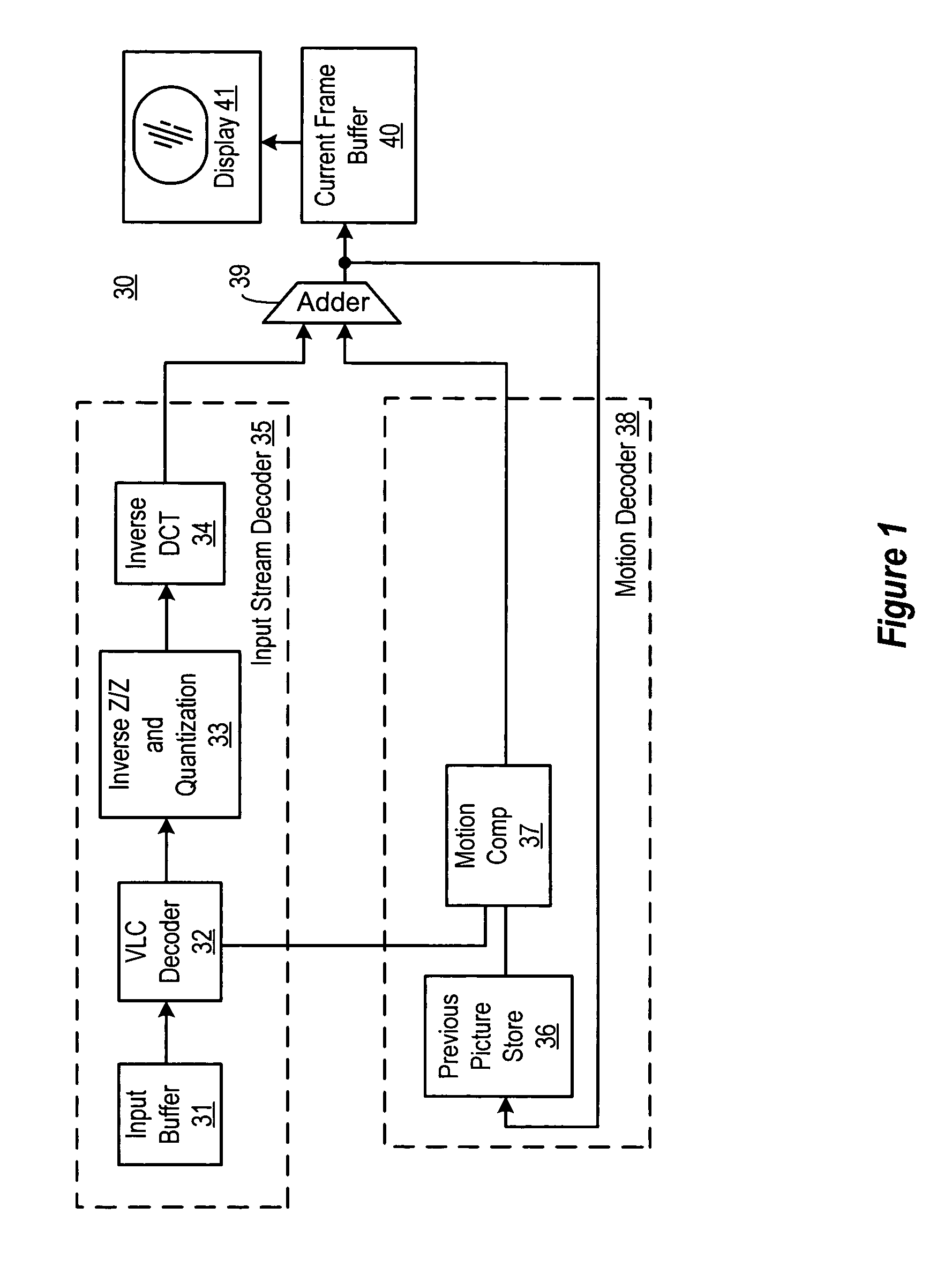 Macroblock cache