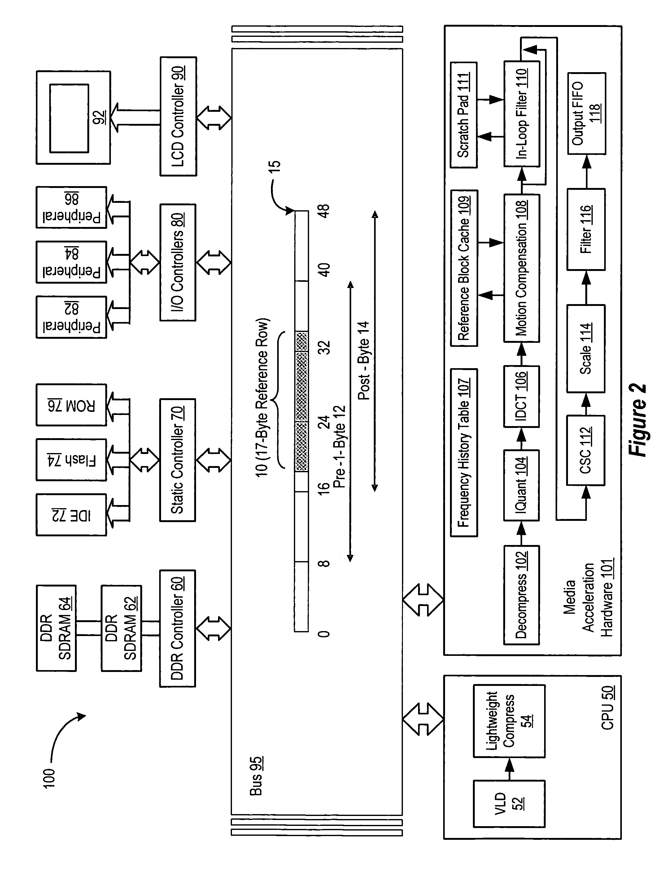 Macroblock cache