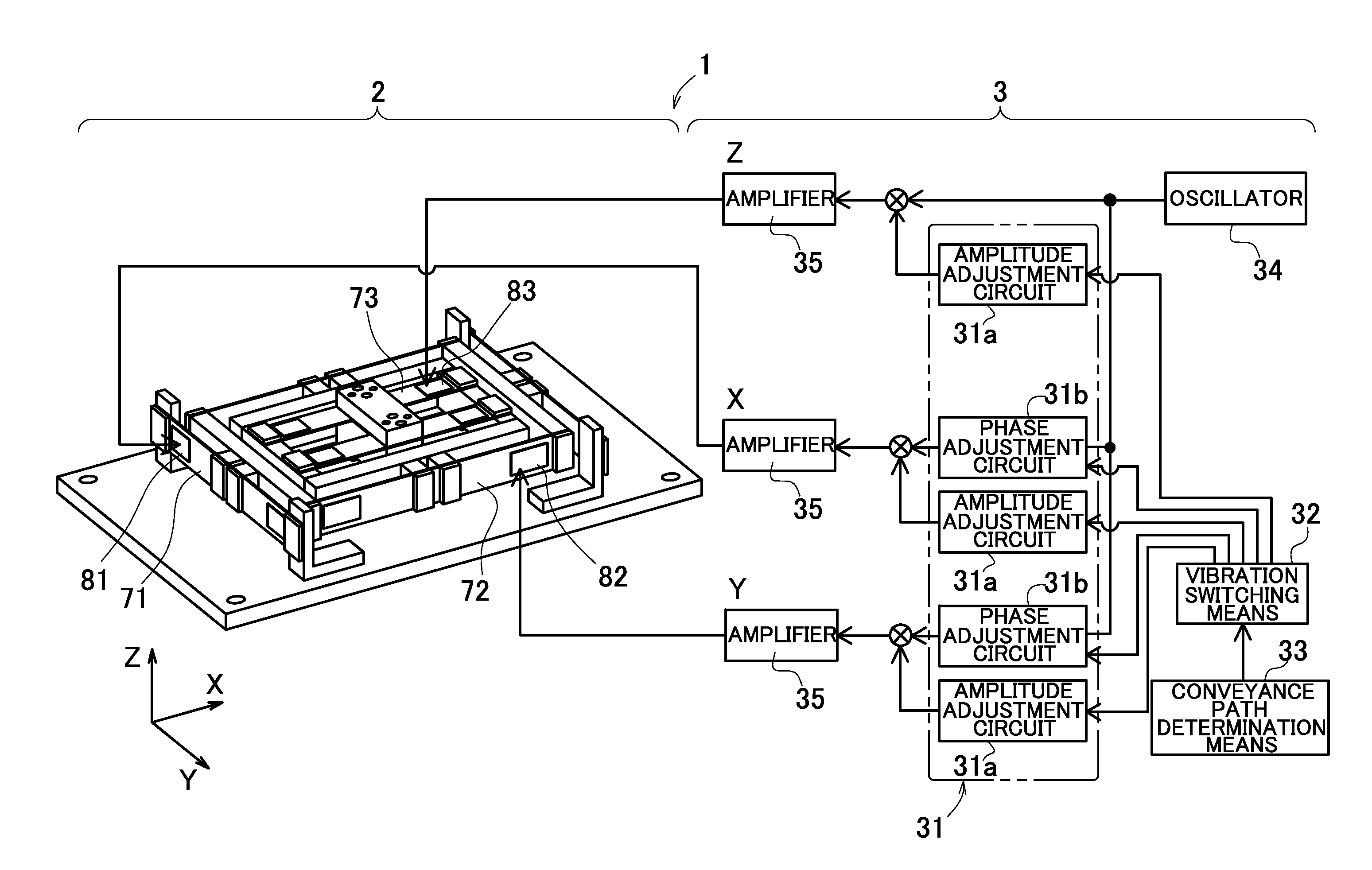 Vibration device, article conveyance device, and article sorting device