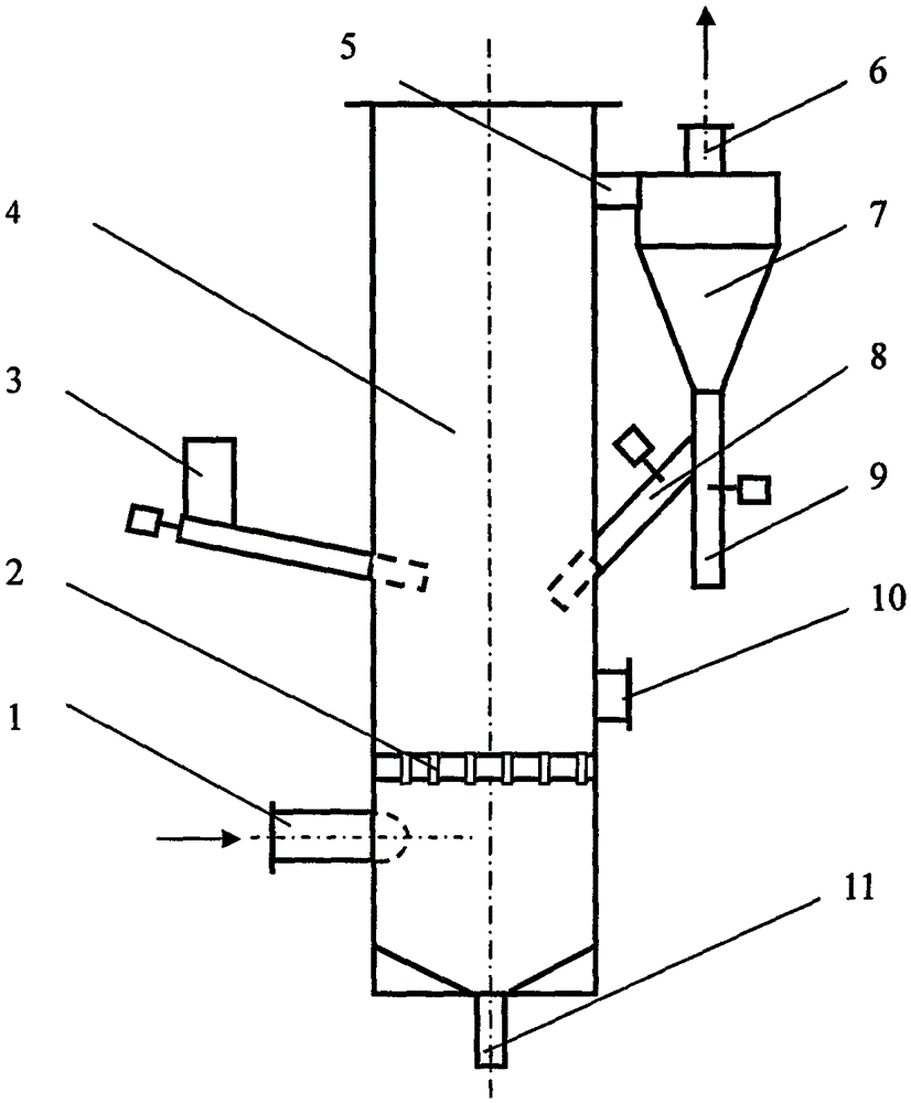 Method for removing nitrogen oxide in airflow