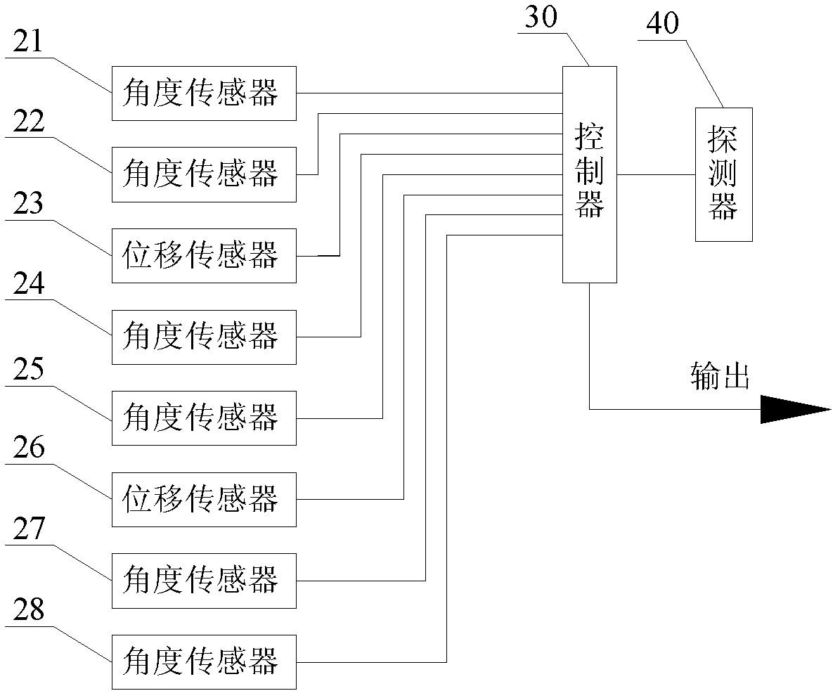 Injection machine and mechanical arm, injection control method and injection control device thereof