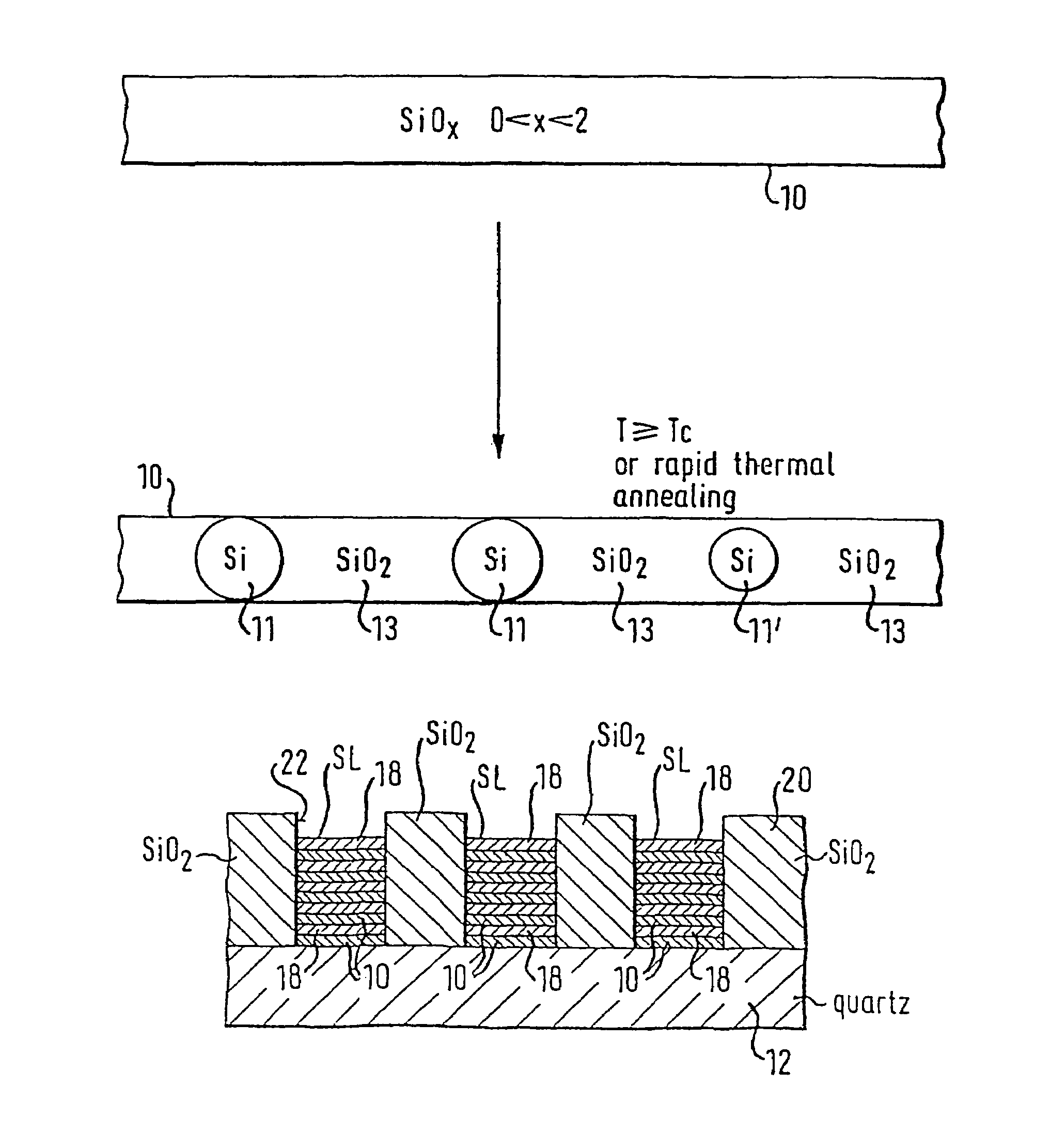 Method of manufacturing a semiconductor structure comprising clusters and/or nanocrystal of silicon and a semiconductor structure of this kind