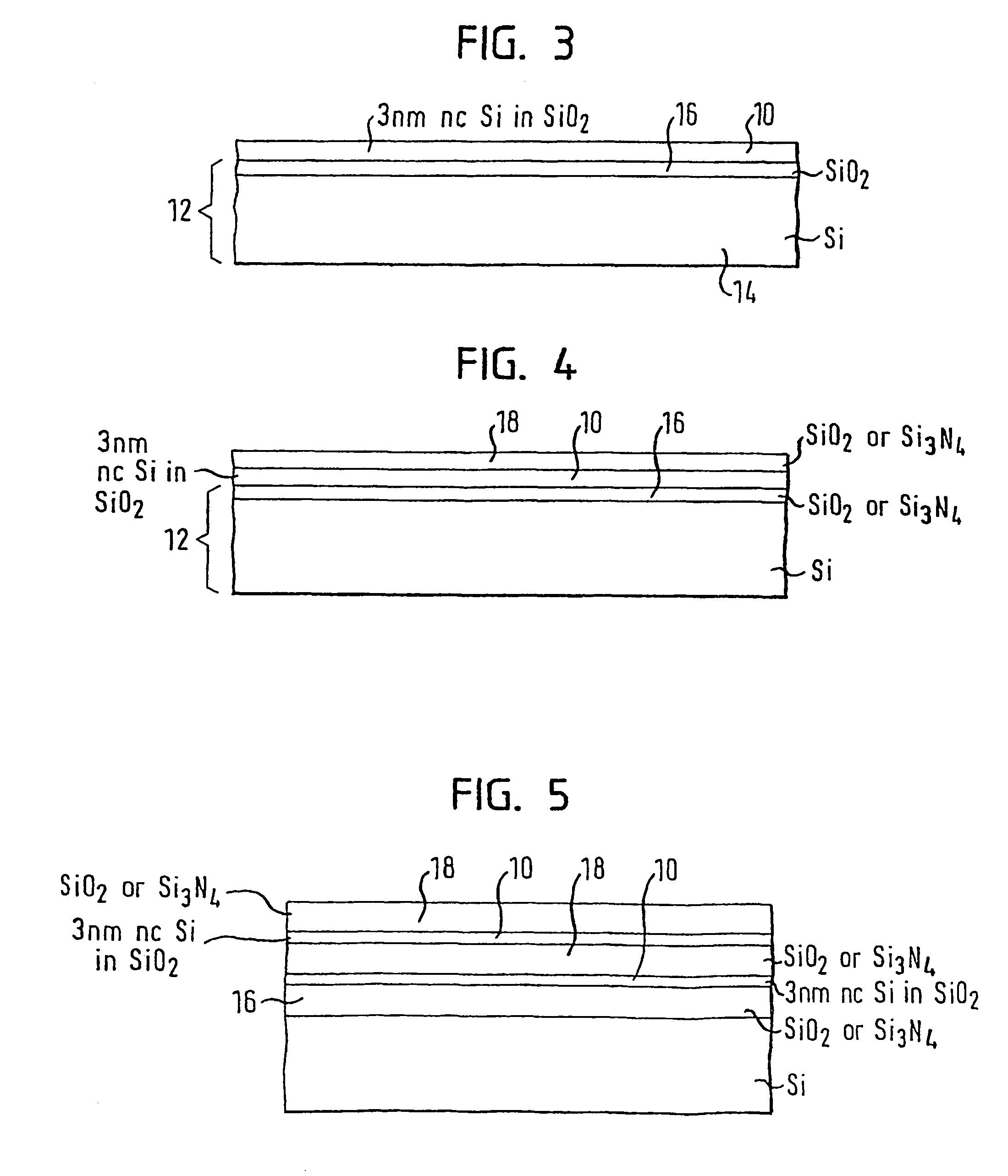 Method of manufacturing a semiconductor structure comprising clusters and/or nanocrystal of silicon and a semiconductor structure of this kind