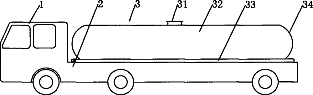 Compound groove tank for tanker