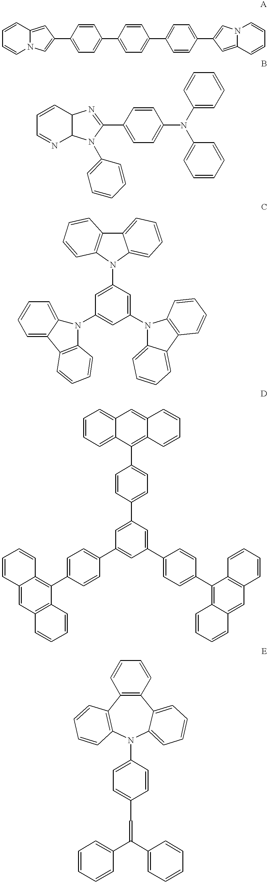 Method for selecting combination of host material and light-emitting material, and organic light-emitting device using combination selected thereby