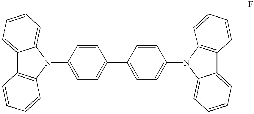 Method for selecting combination of host material and light-emitting material, and organic light-emitting device using combination selected thereby