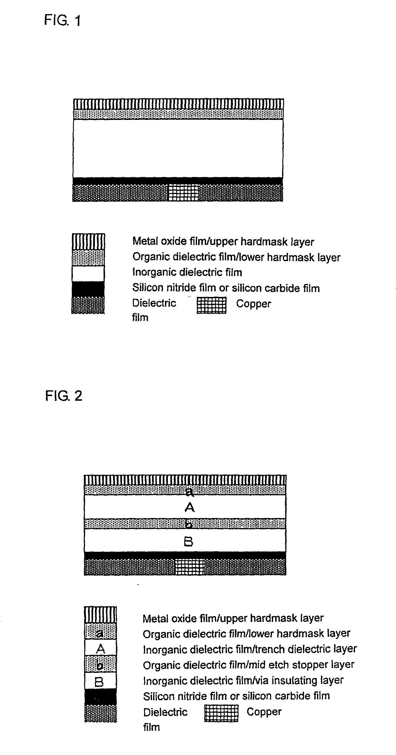 Method of forming dual damascene structure