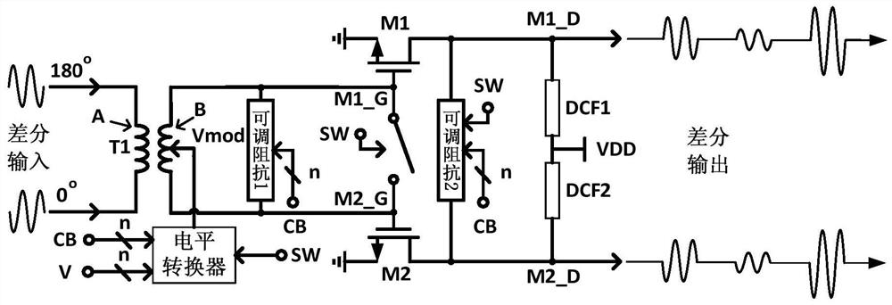 0db Power Backoff Common Mode Amplitude Modulator and Quadrature Amplitude Modulation Transmitter