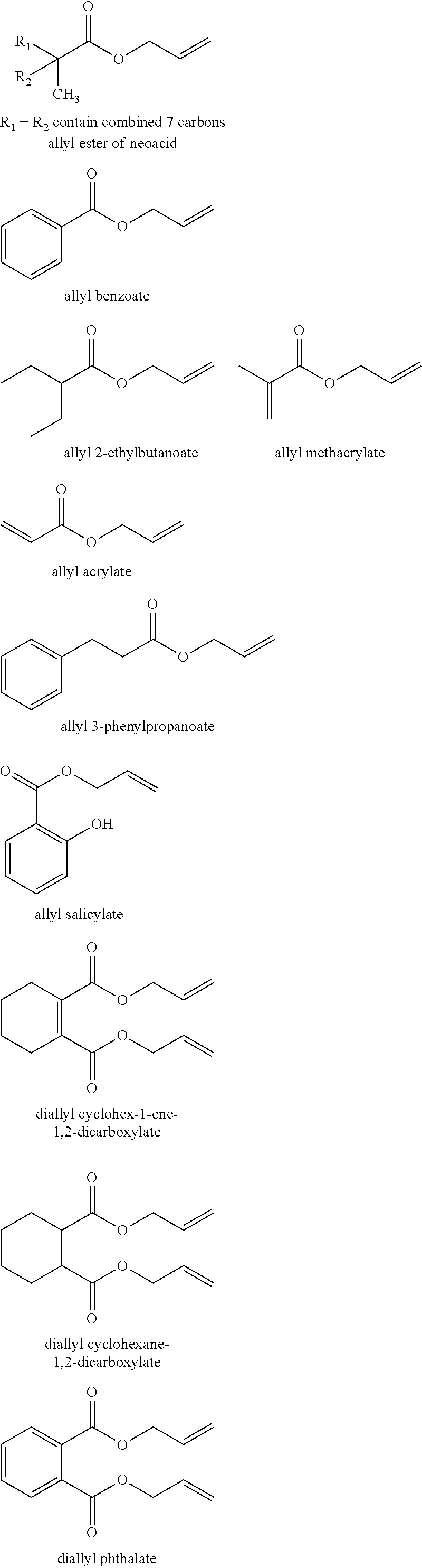 Manufacture of an epoxyethyl carboxylate or glycidyl carboxylate