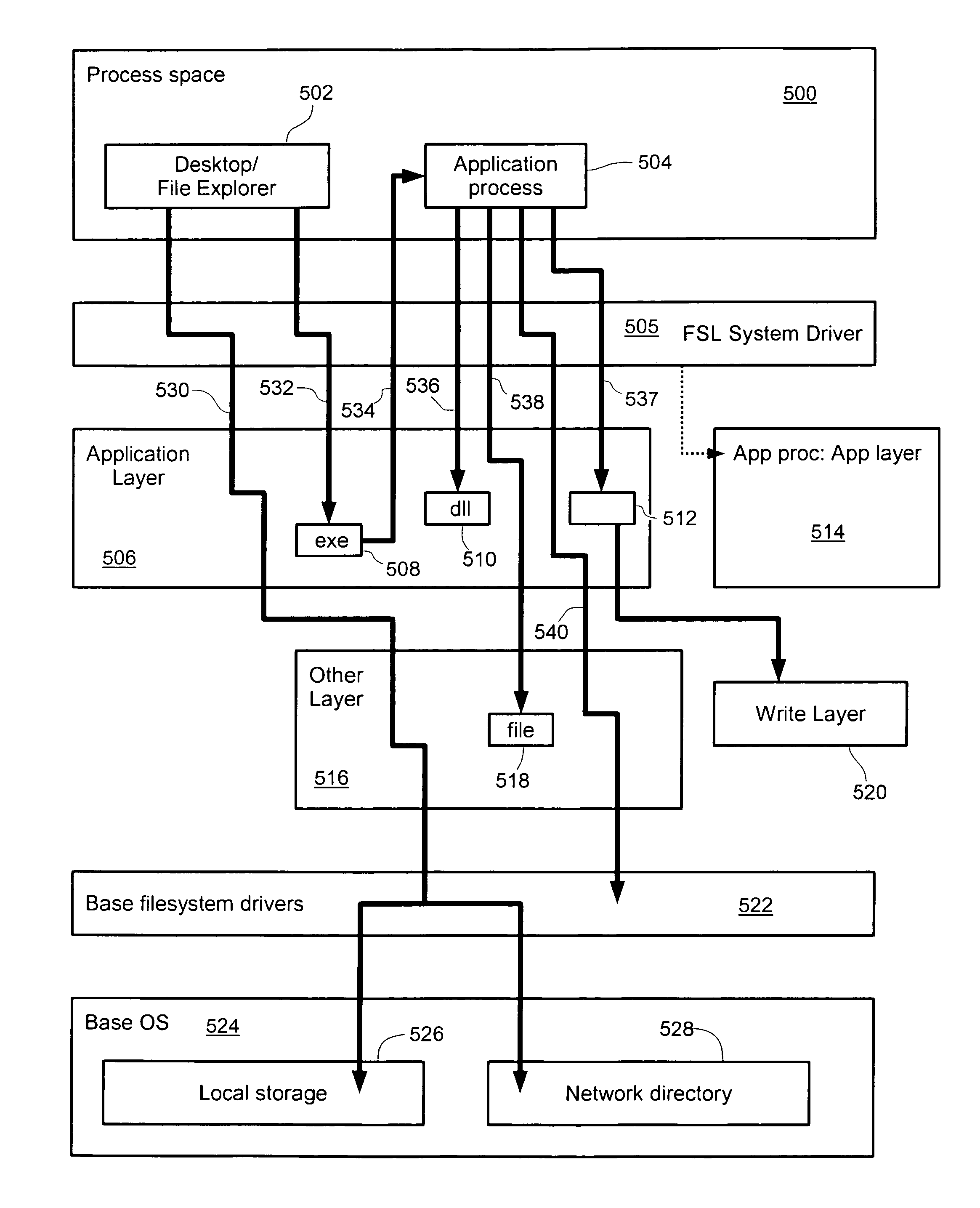 Run-time application installation application layered system