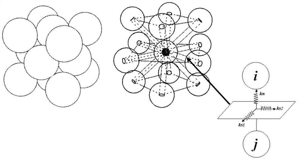 A Method for Solving Nonlinear Mechanics Problems of Continuum Components Using 3D Discrete Solids