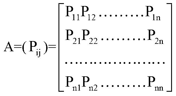 Spatial information cluster cache pre-fetching method for network spatial information service system