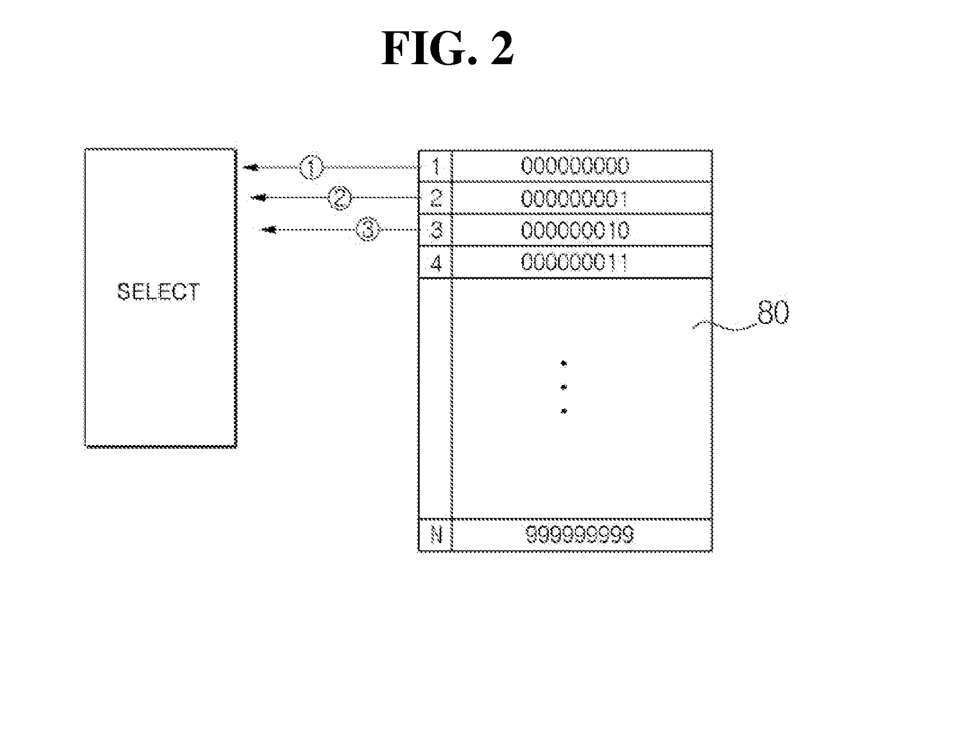 Payment method using one-time card information