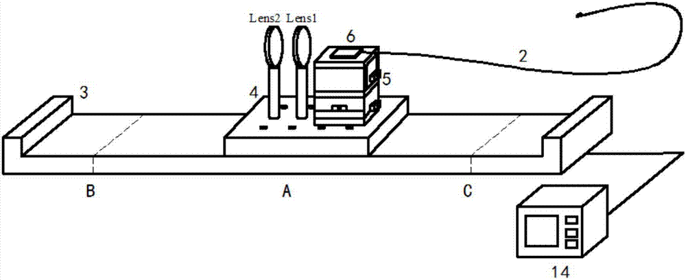 A laser beam quality measuring device output from an optical fiber