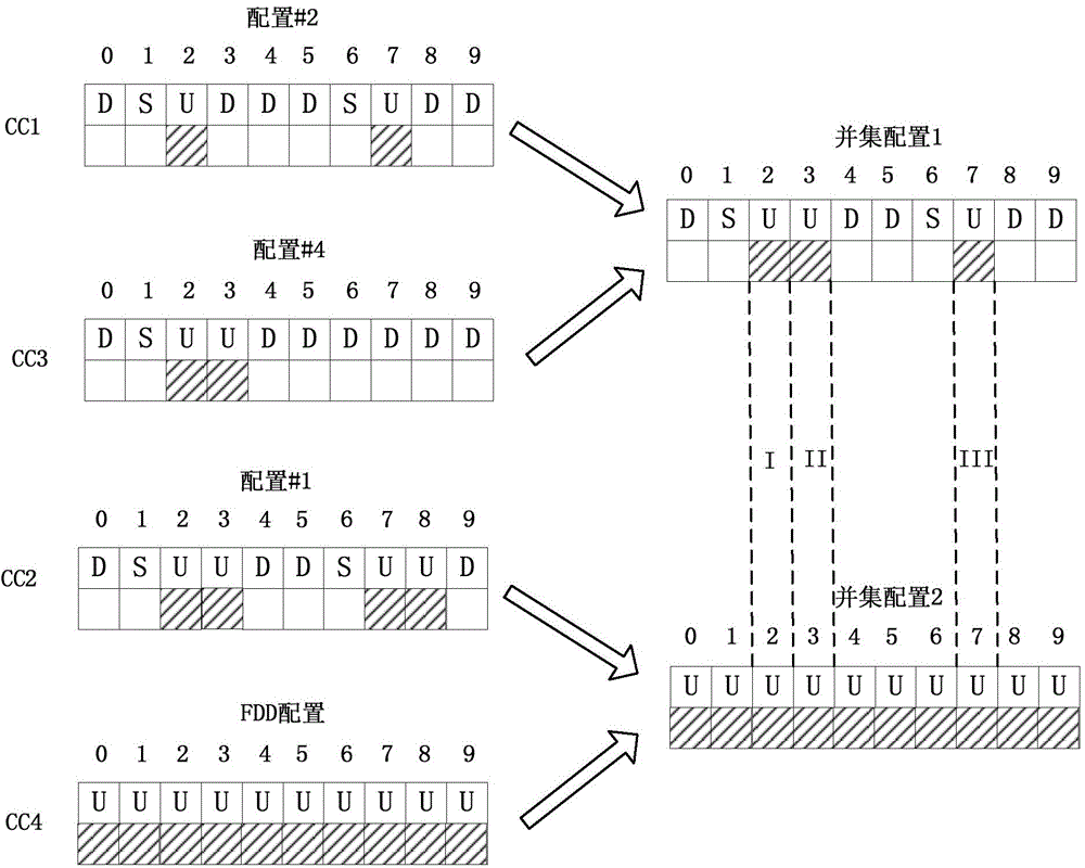 Wireless communication system and method for carrying out wireless communication in wireless communication system