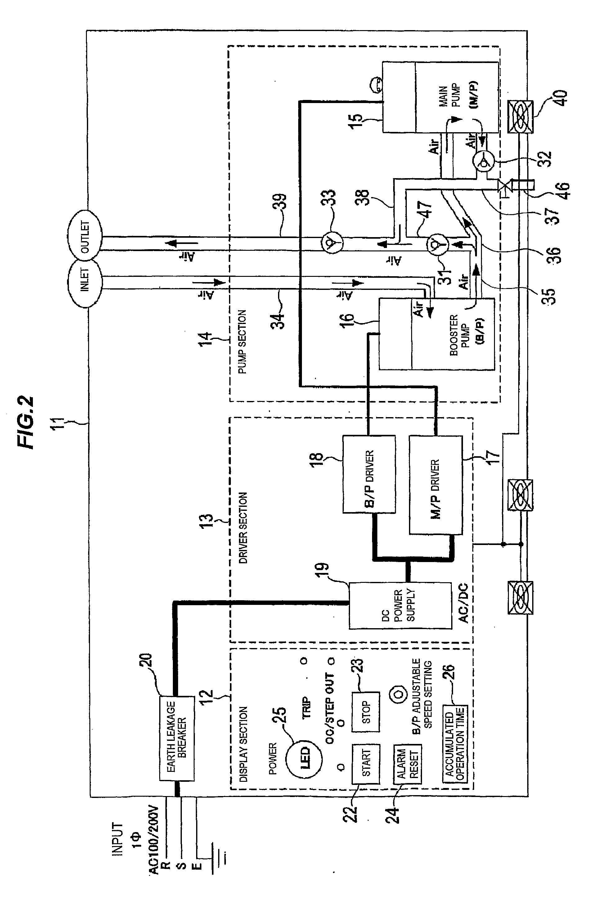 Vacuum pump unit