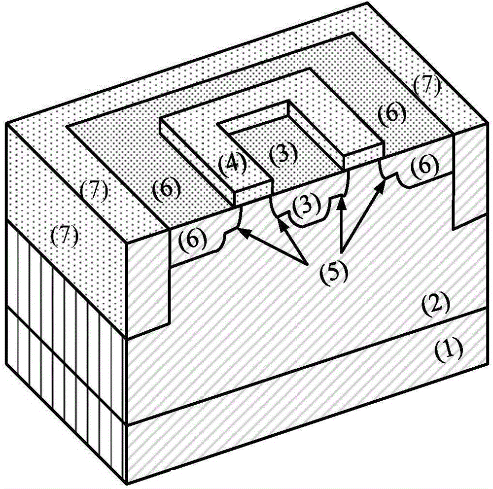 Gate-all-around anti-irradiation MOS field effect transistor based on 65 nm technology