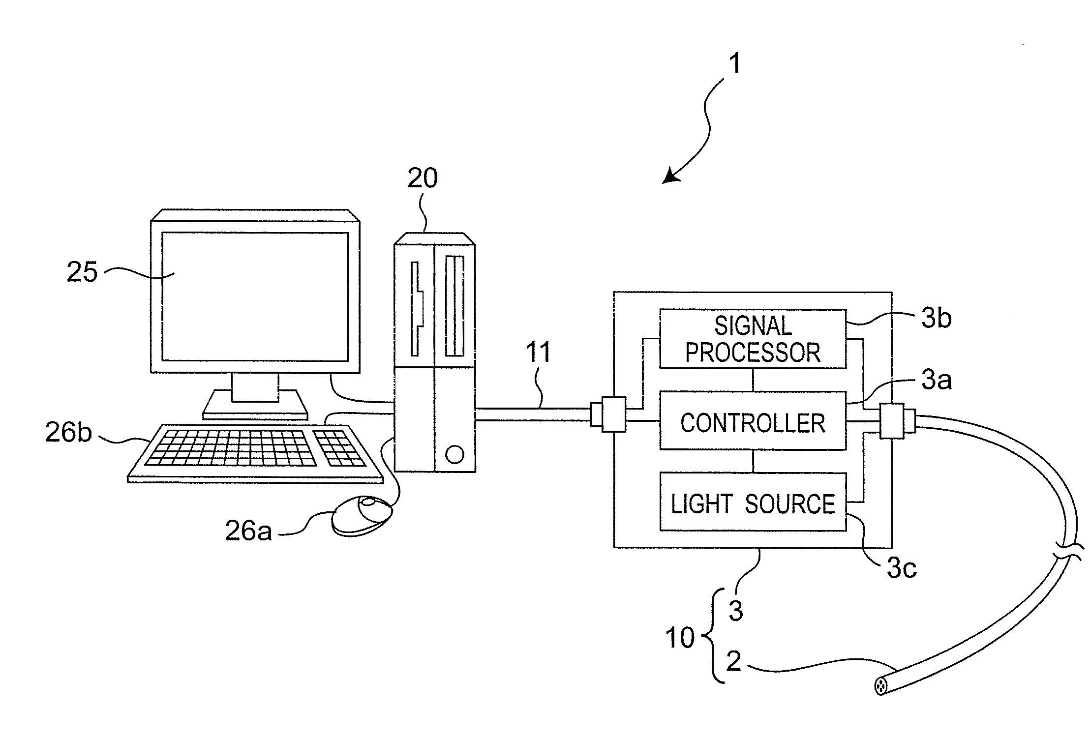 Three-dimensional-image forming device, three dimensional-image forming method and program