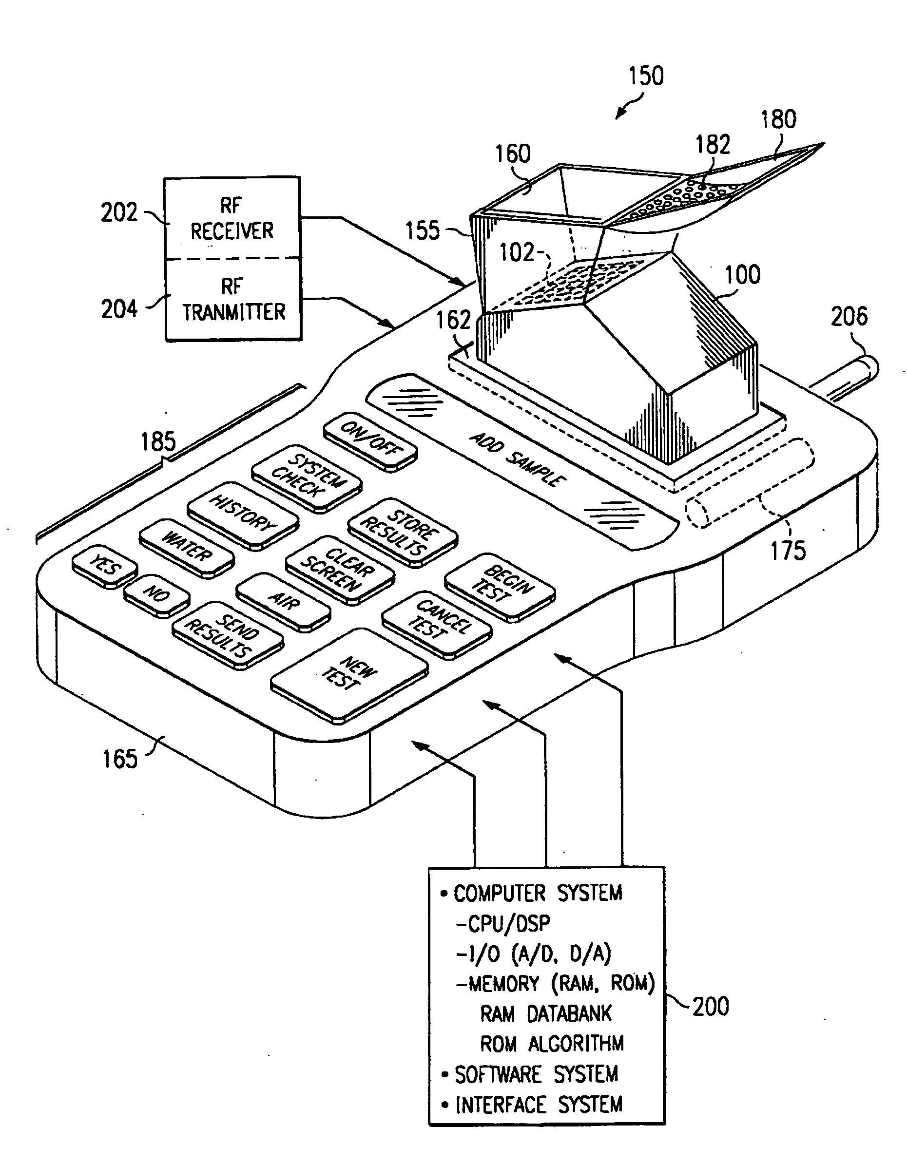 Pocket analyser