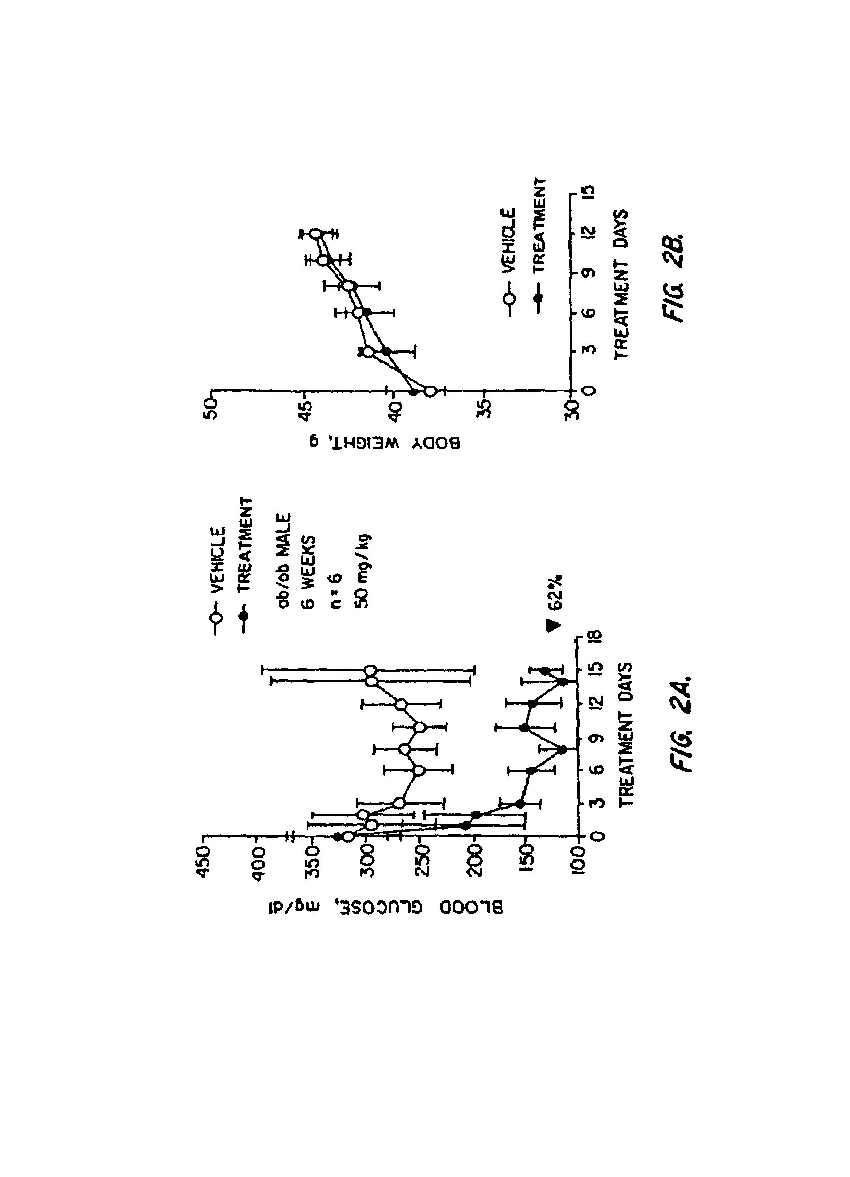 Heterocyclic analogs of diphenylethylene compounds