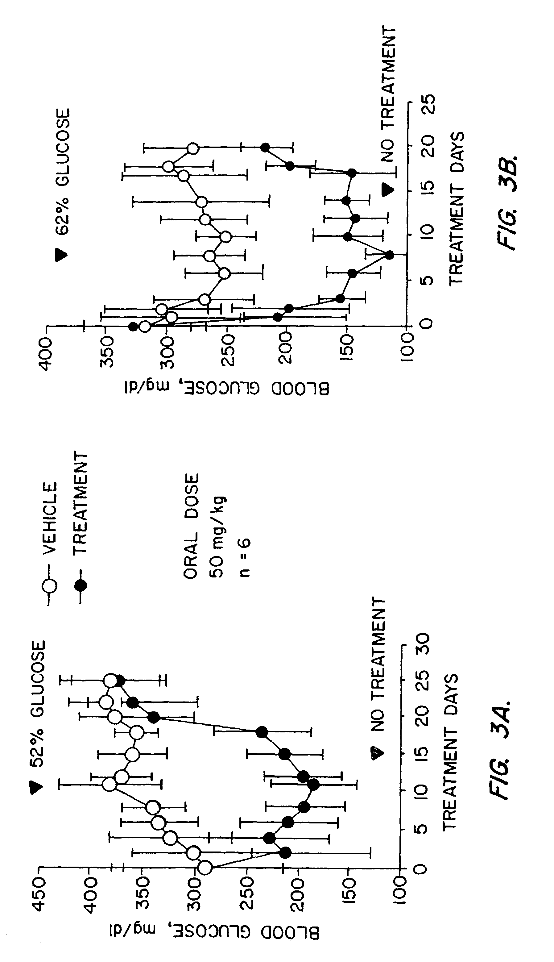 Heterocyclic analogs of diphenylethylene compounds