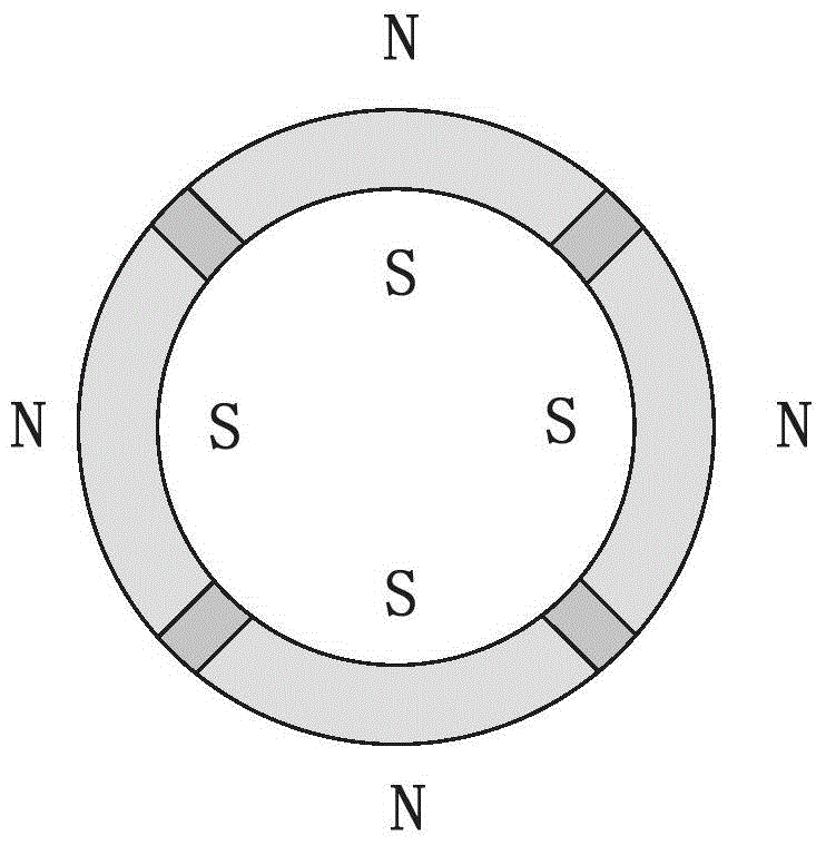 Permanent-magnetic linear oscillation motor and motor-driven equipment