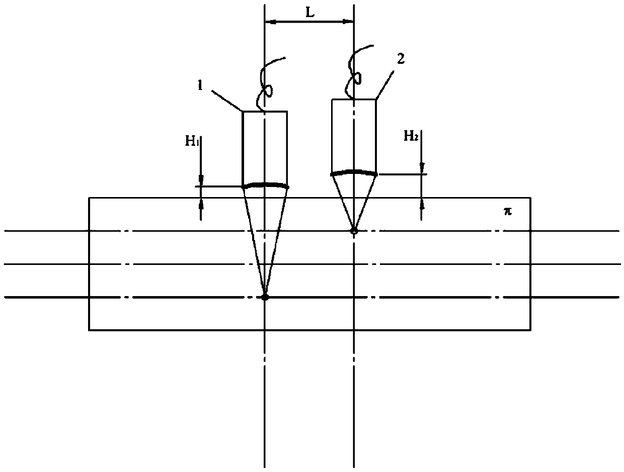 Water immersion ultrasonic flaw detection method for rolled steel defects