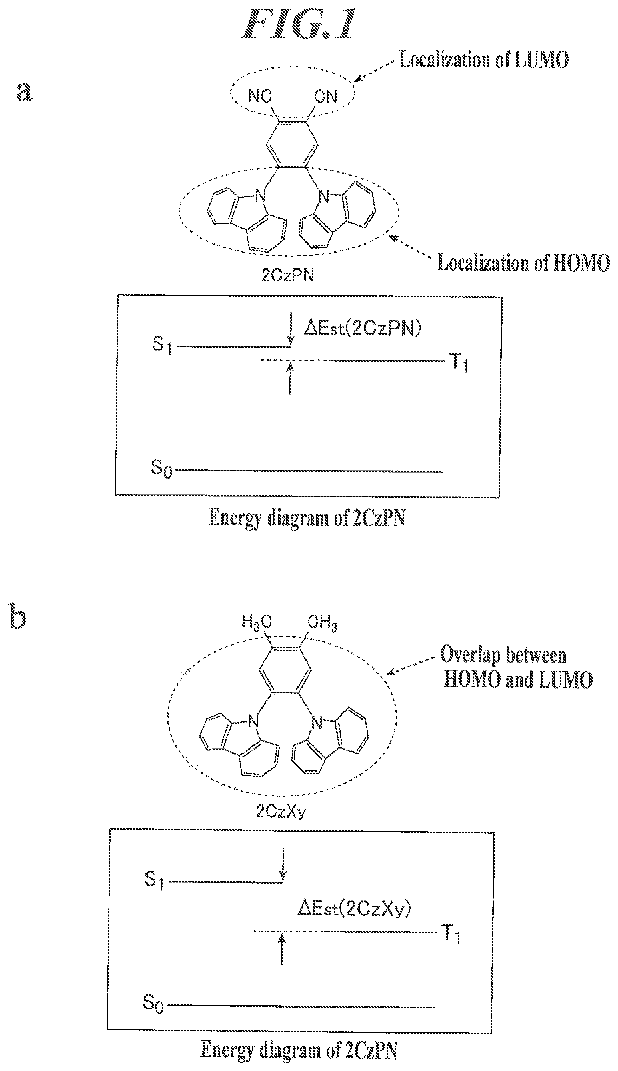 Organic electroluminescent device, thin luminous film, display apparatus, and lighting apparatus