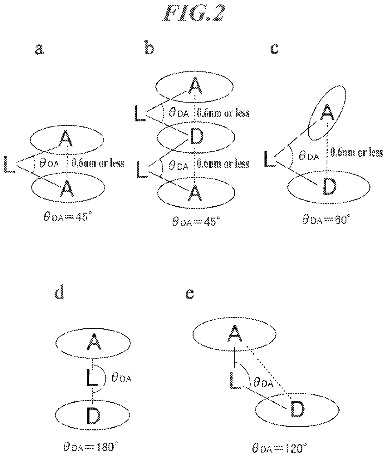 Organic electroluminescent device, thin luminous film, display apparatus, and lighting apparatus