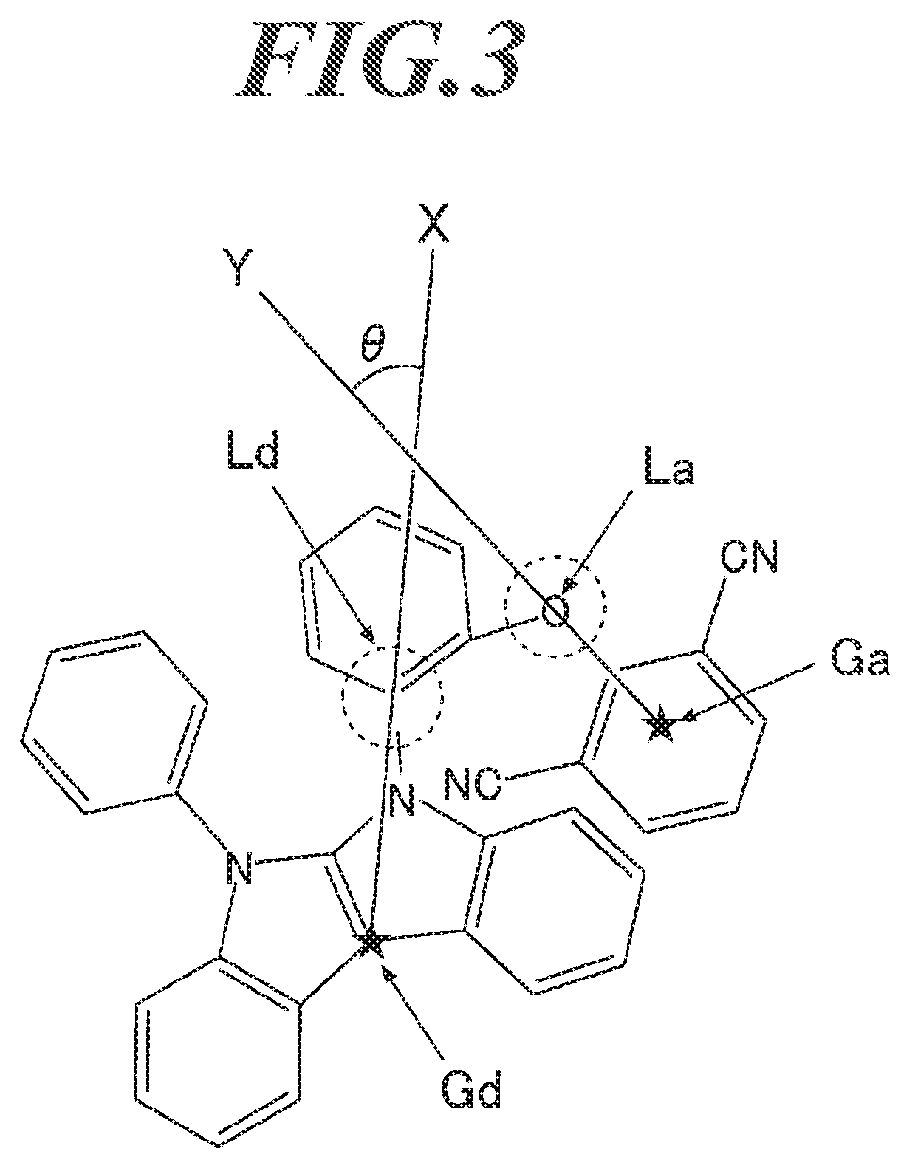 Organic electroluminescent device, thin luminous film, display apparatus, and lighting apparatus