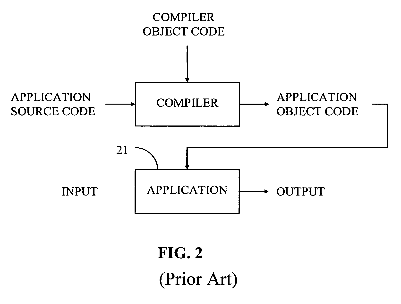 Efficient encoding of references into a collection set