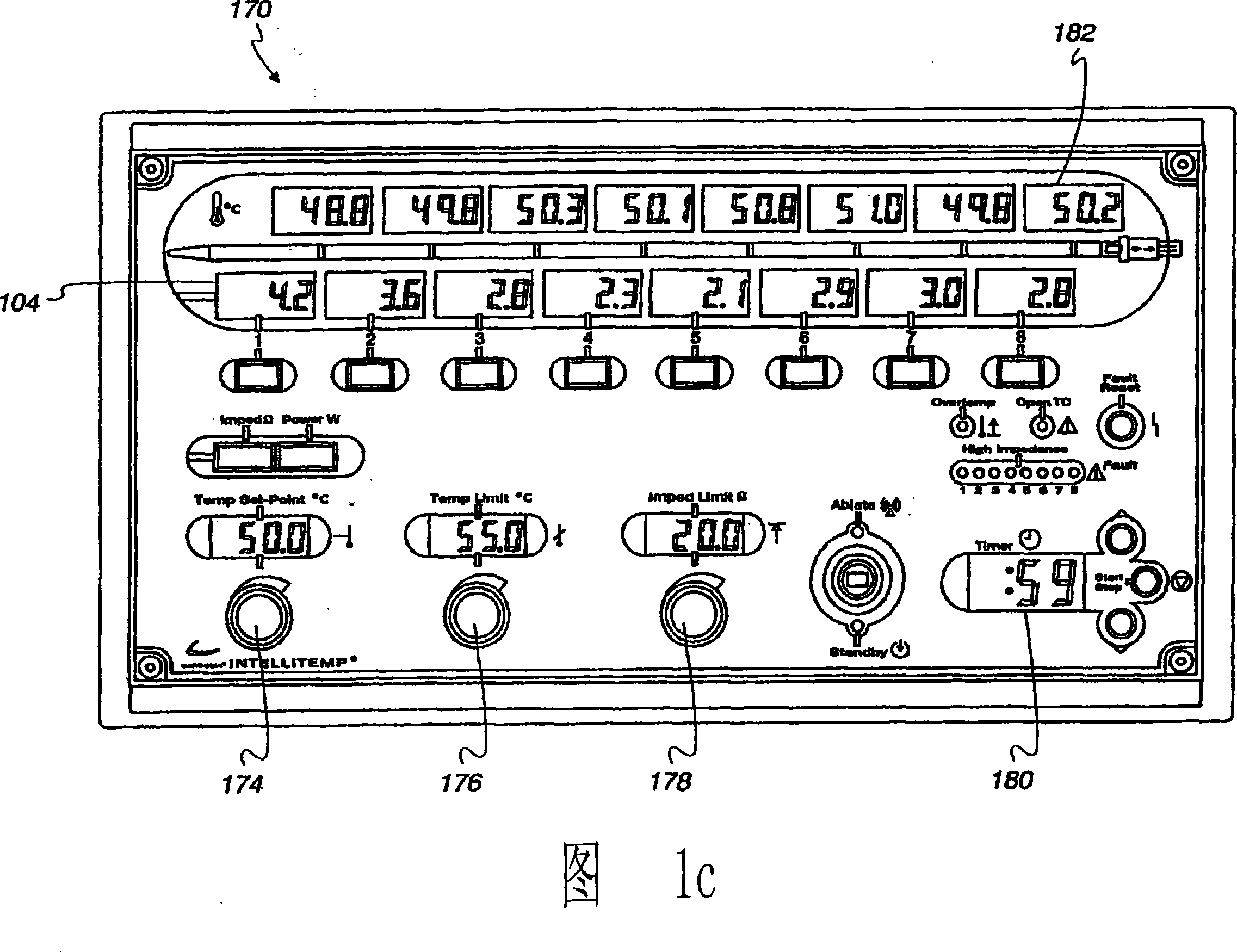 A system and method for multi-channel RF energy delivery with coagulum reduction