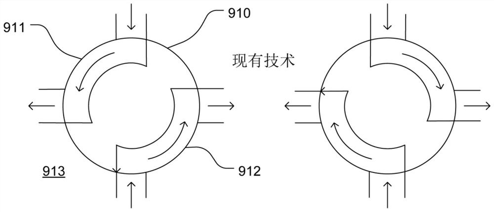 flow reversing device