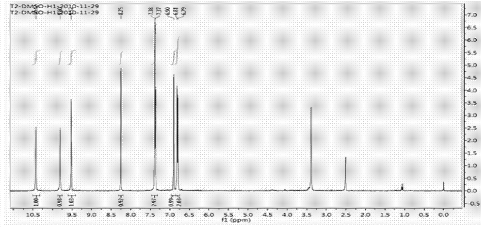 Preparation process of polyhydroxy isoflavone