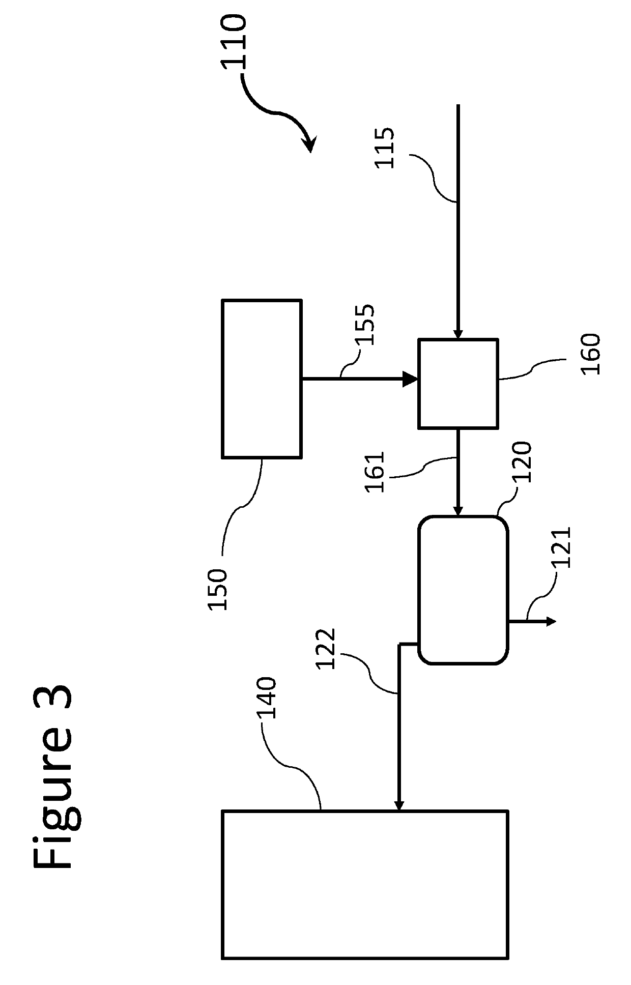 Processing of oil by steam addition