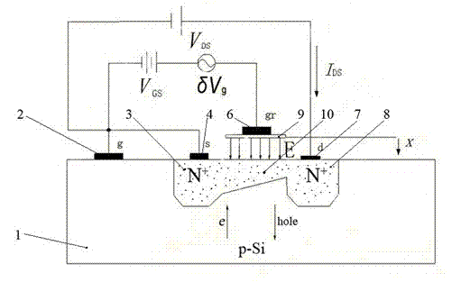 Nano-electromechanical resonant sensor based on graphene sheet layer and manufacturing method thereof