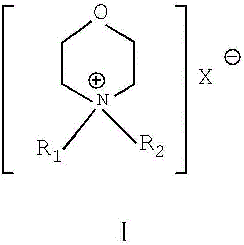 Double-effect composite hydrate inhibitor and preparation method thereof