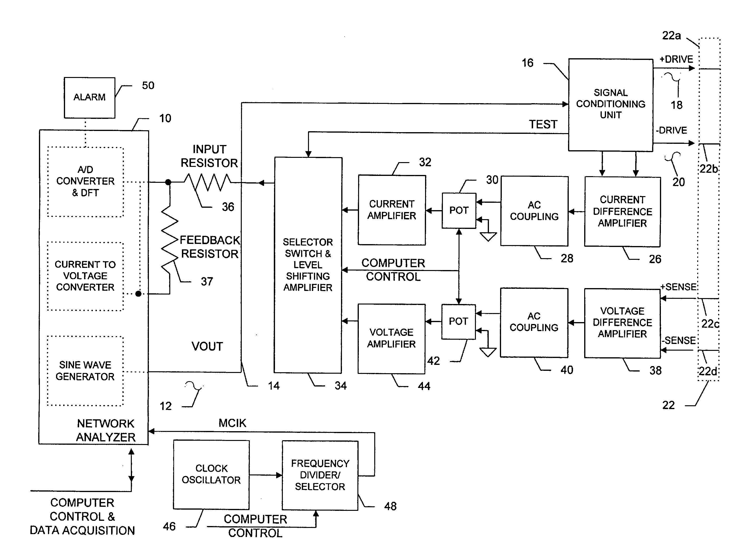 Self-diagnostic sensor system