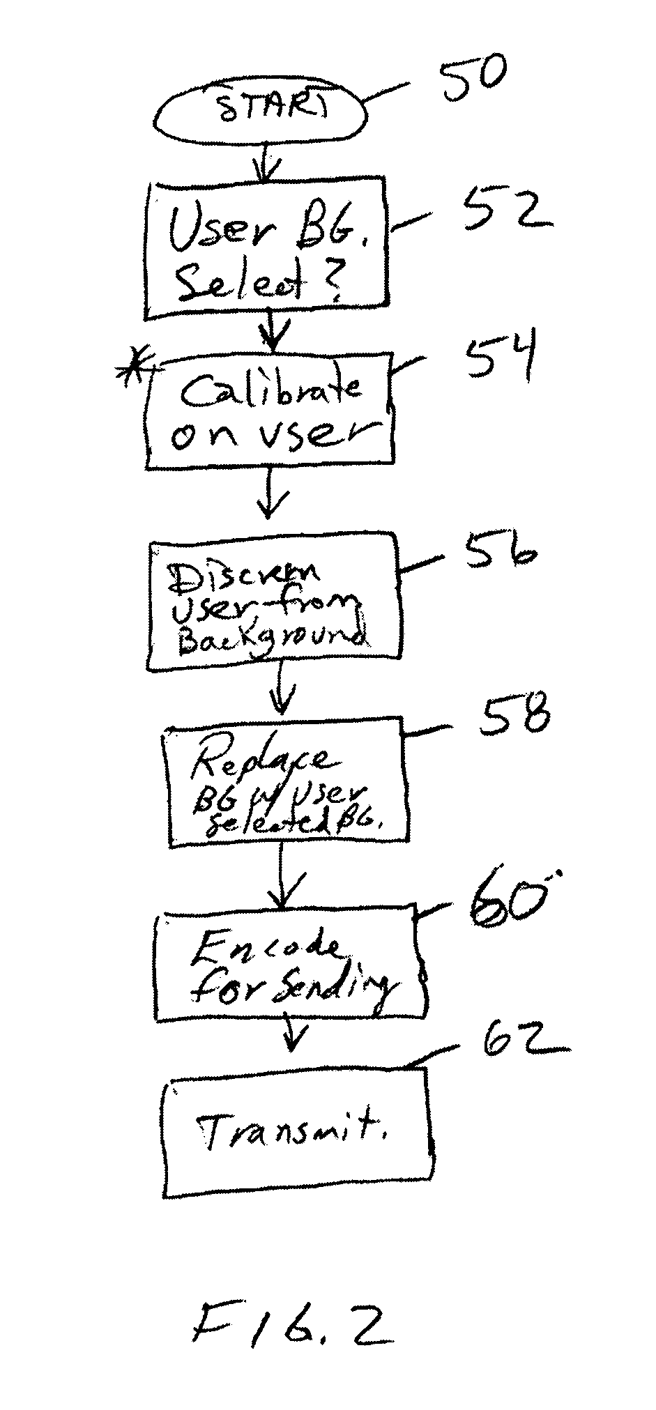 Video cloaking and content augmentation