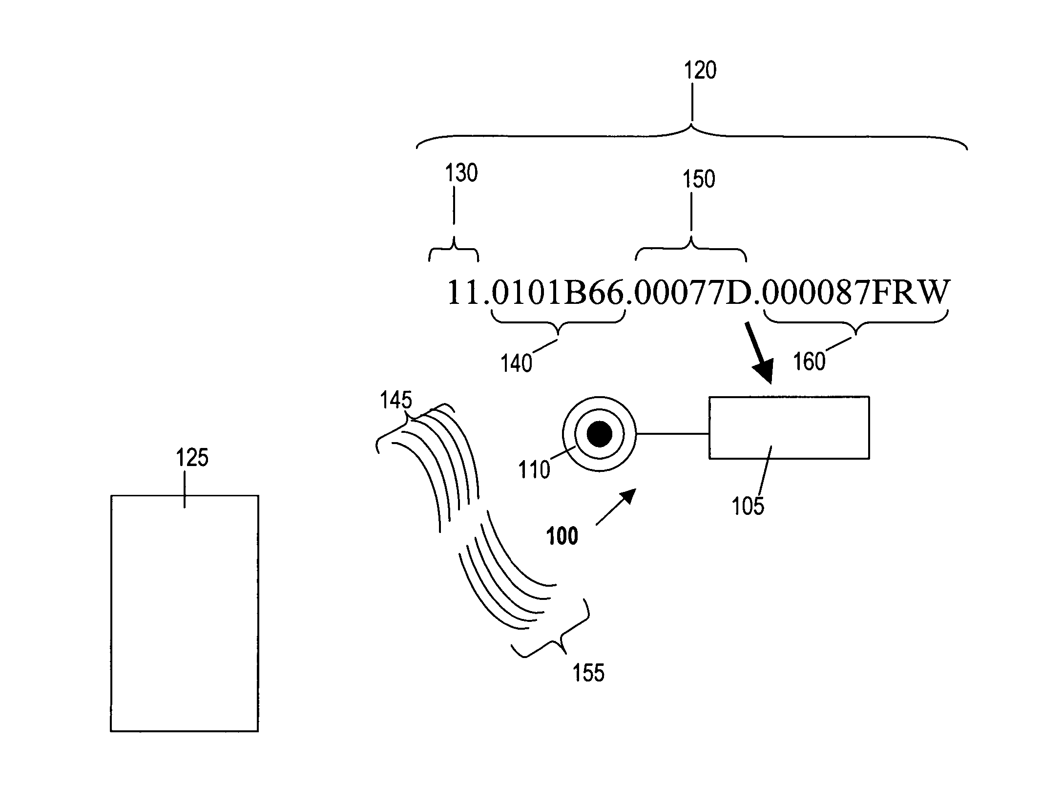 Methods and devices for locating and uniquely provisioning RFID devices