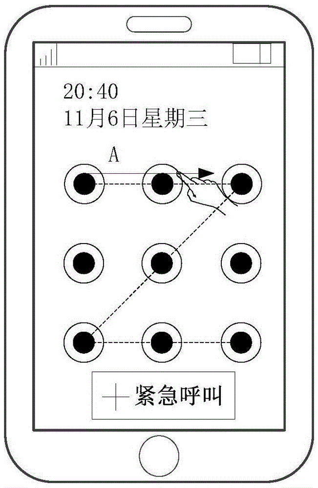 Screen unlocking method, device and terminal