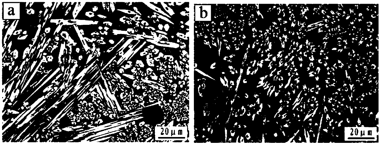 A kind of laser cladding Fe-based Cr3C2 composite coating adding nanometer Ti and preparation method thereof