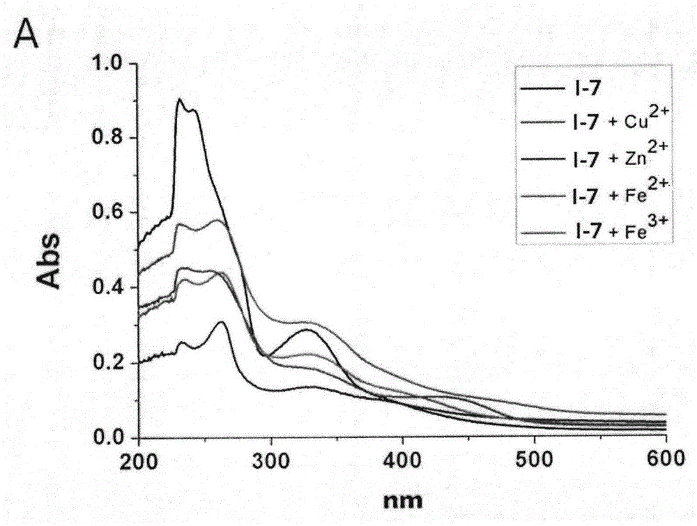 Benzisoselenazolone quinoline derivative and application thereof in treatment of Alzheimer's disease