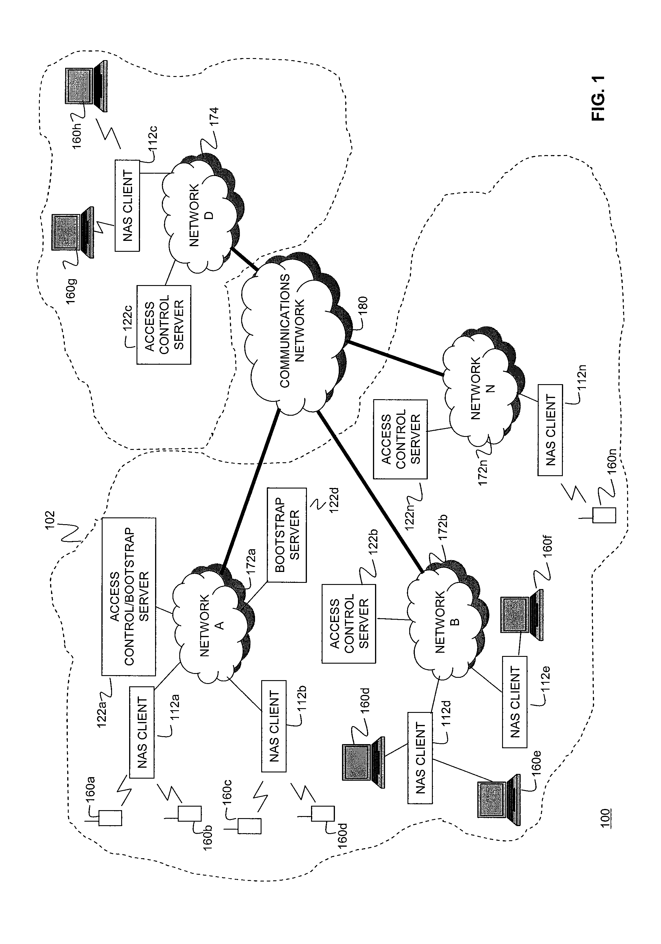 Systems and methods for server load balancing using authentication, authorization, and accounting protocols