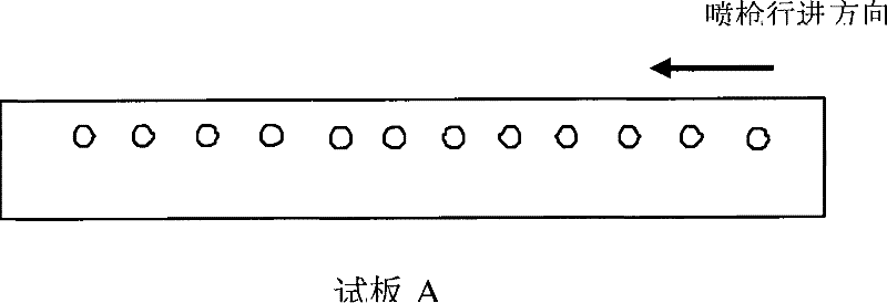 Acrylic-amino type coating varnish composition for automobiles, varnish and application thereof