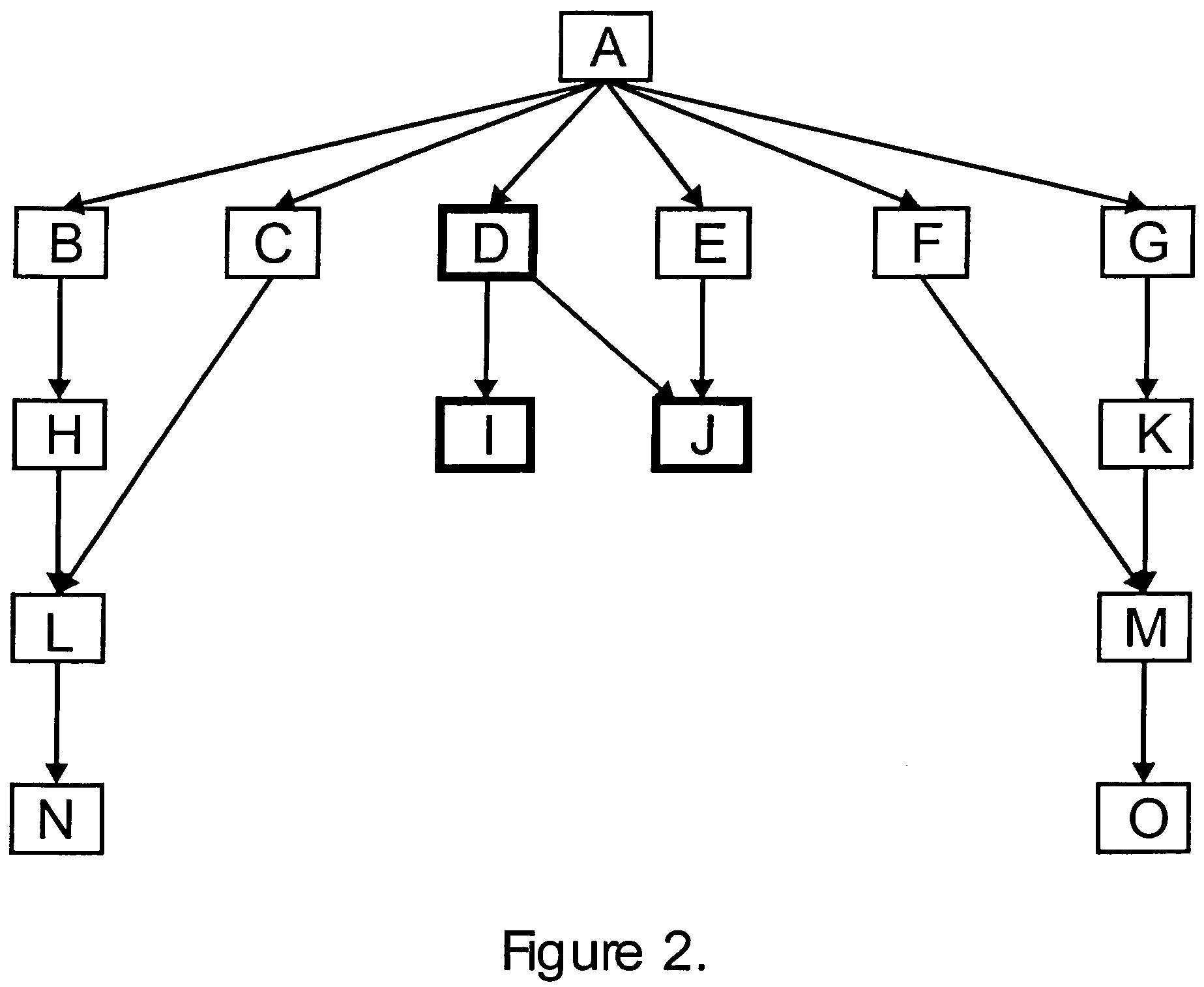 Method and apparatus for reordering an arbitrary order signal sequence into a streamable signal sequence