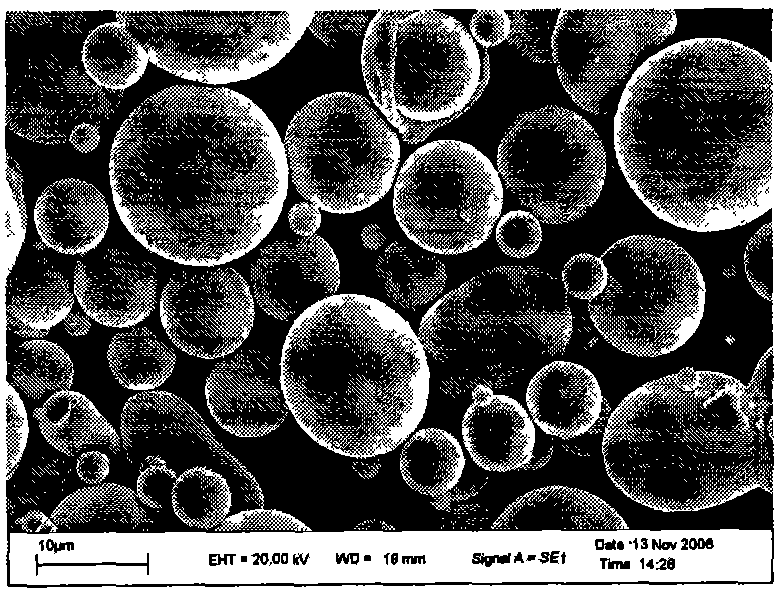 Fe-based amorphous nano-coating powder and its argon atomization production