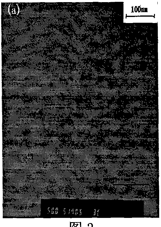 Fe-based amorphous nano-coating powder and its argon atomization production