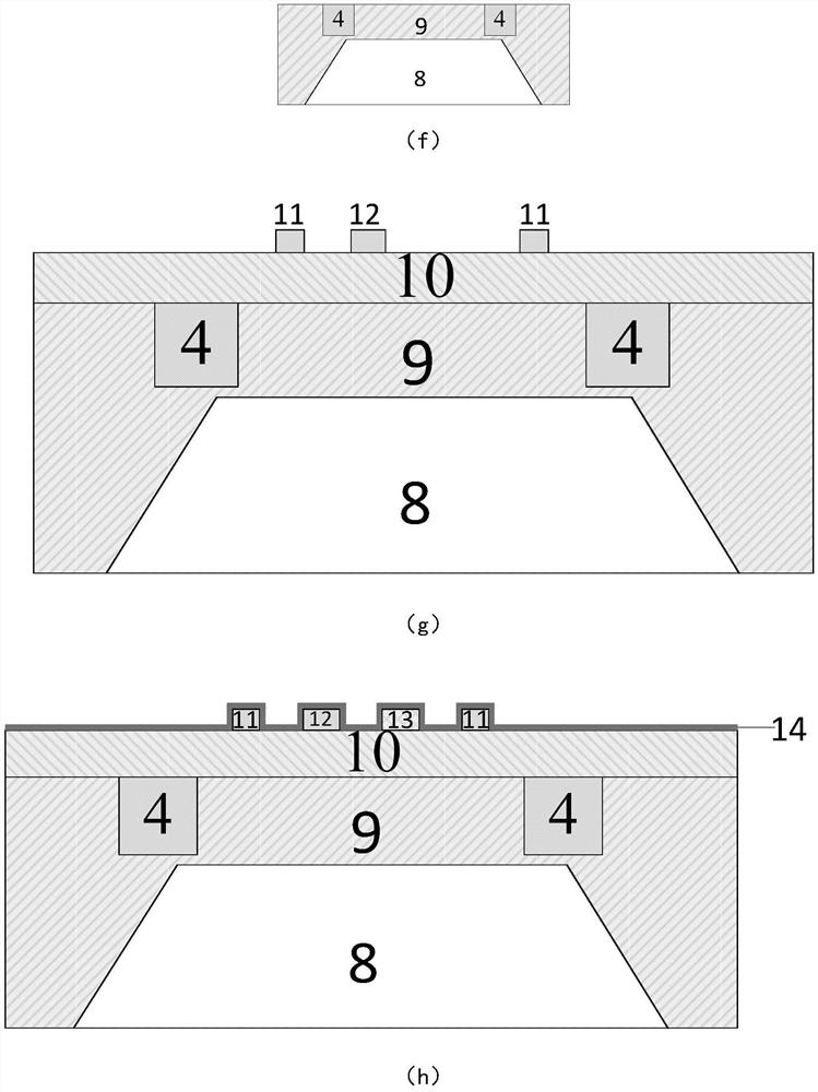 Gas and pressure composite sensor and preparation method thereof